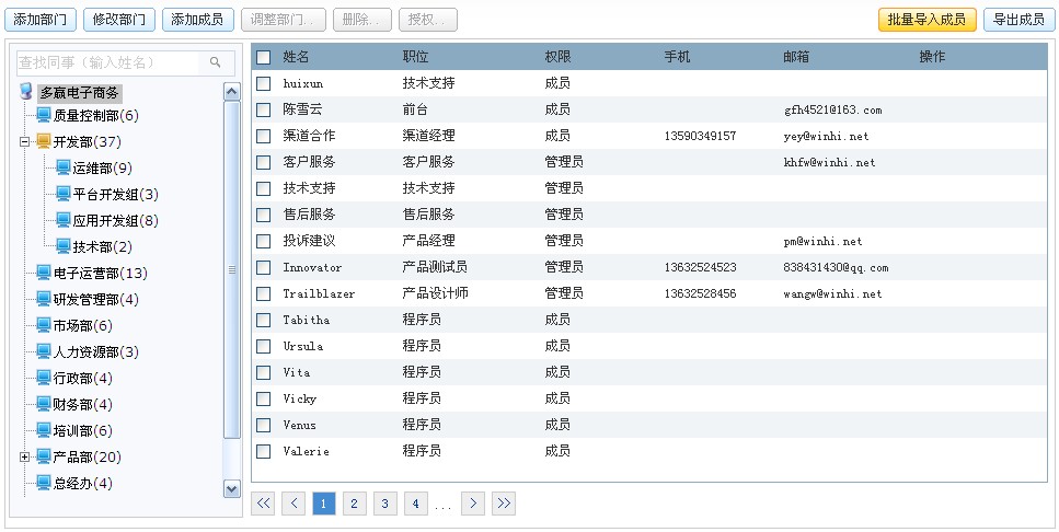 汇讯如何管理企业组织架构